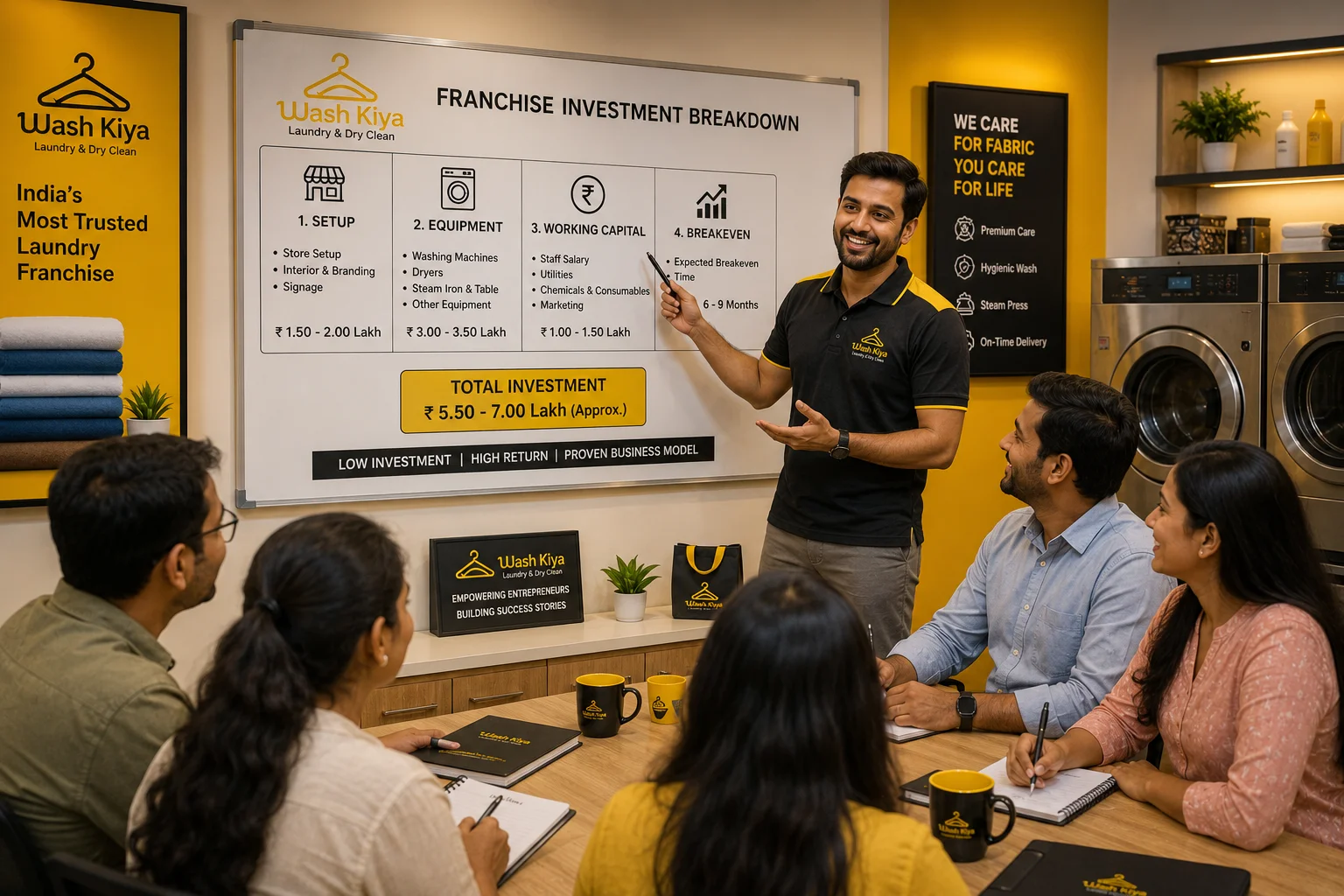 Laundry Franchise Investment in India - Wash Kiya