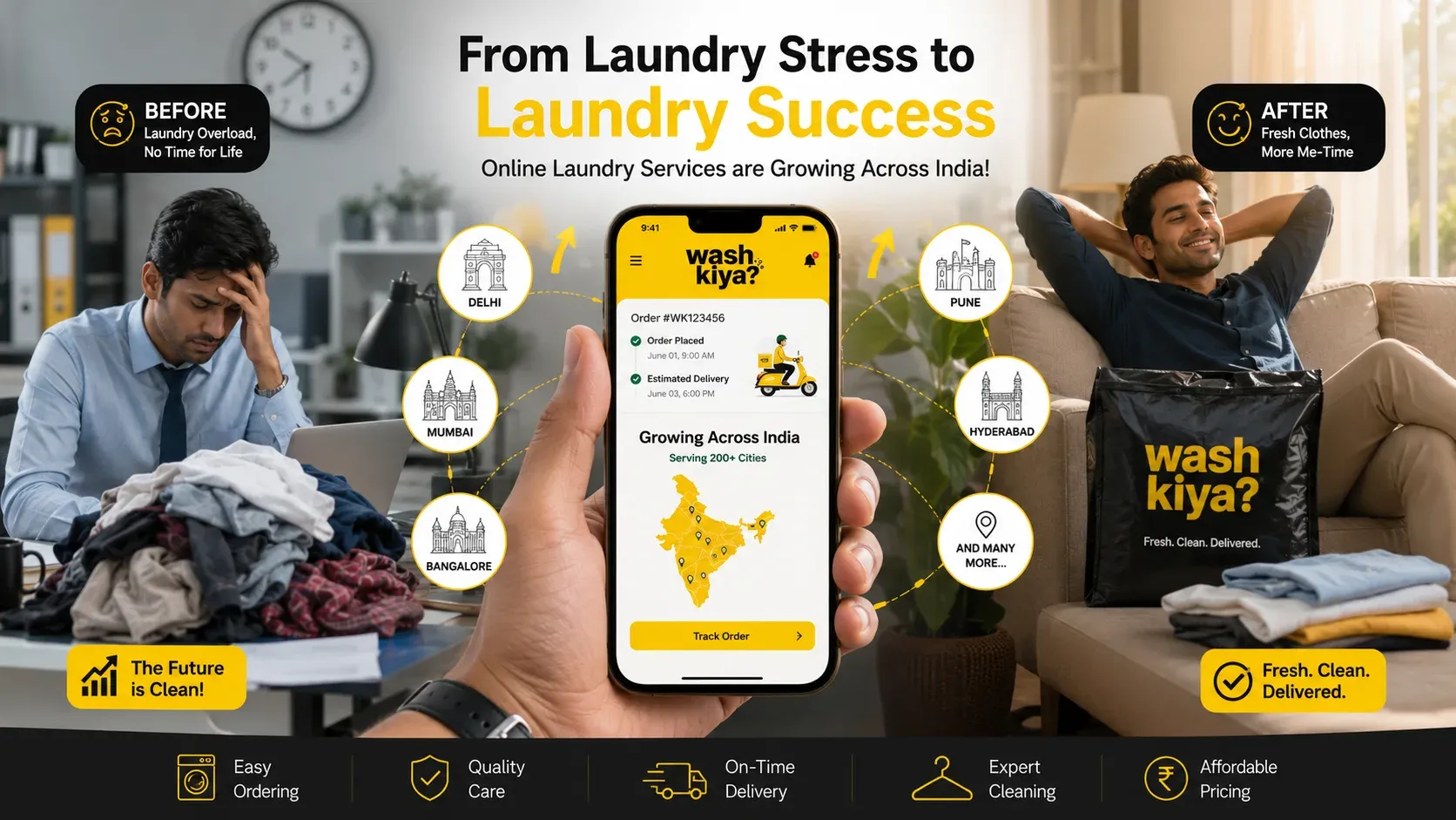 Online Laundry Services Future India