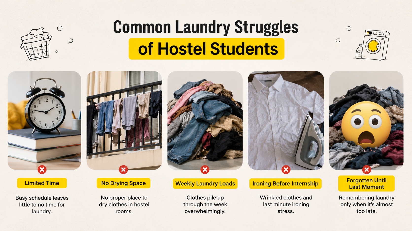 Online laundry services growing rapidly in India - Wash Kiya leading the industry transformation