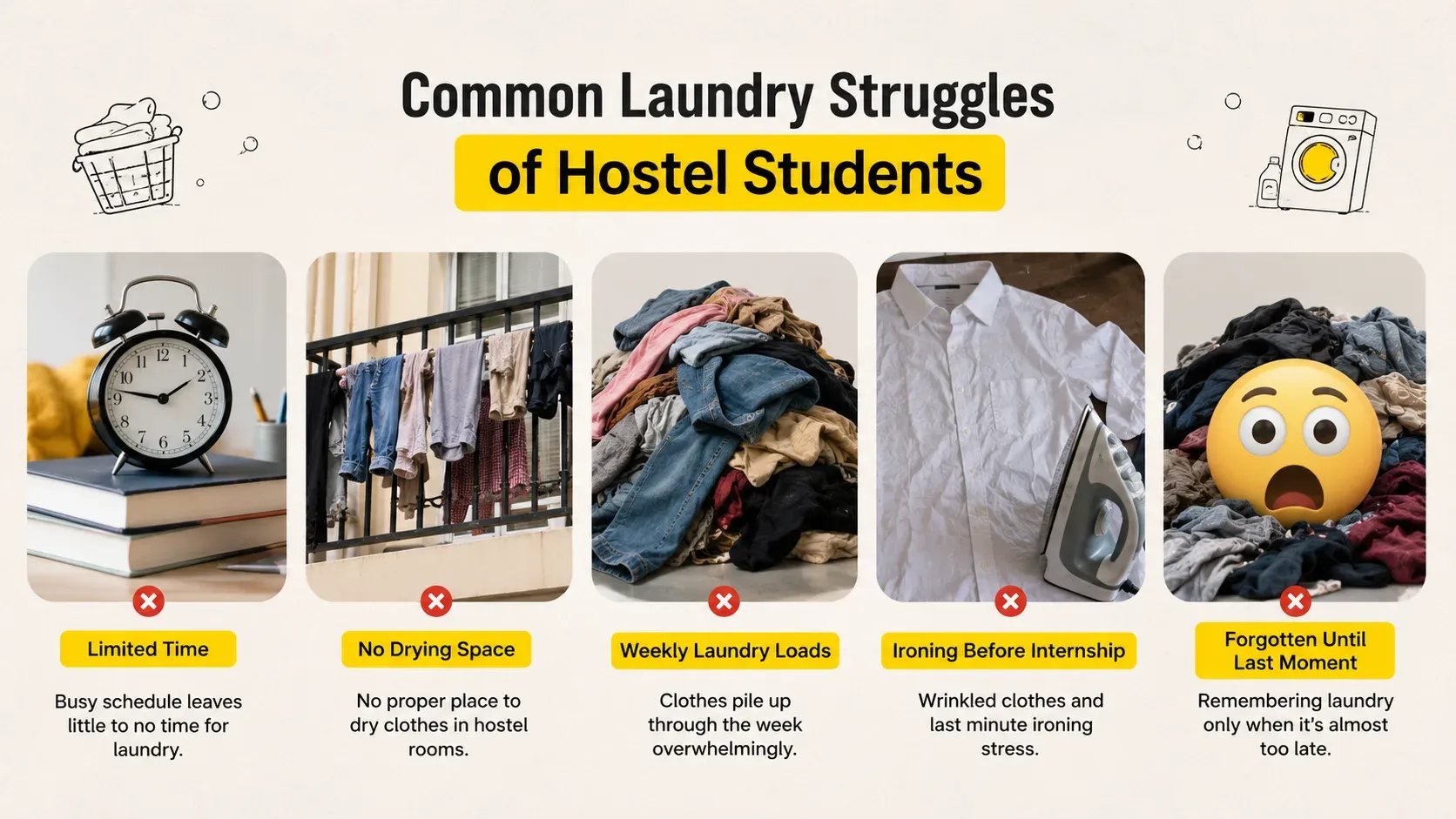 Why Online Laundry Services Growing India
