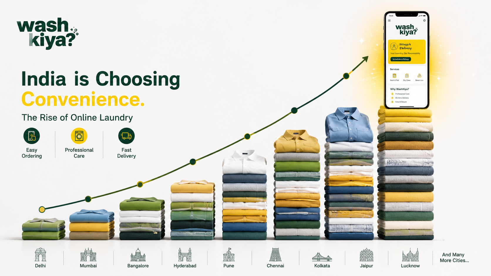 Professional saree dry cleaning by Wash Kiya - Better than home washing for silk and designer sarees
