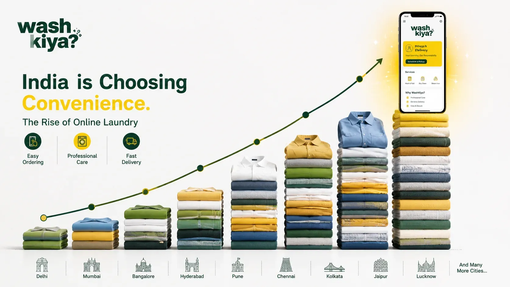 Saree Dry Cleaning Better Than Home Washing