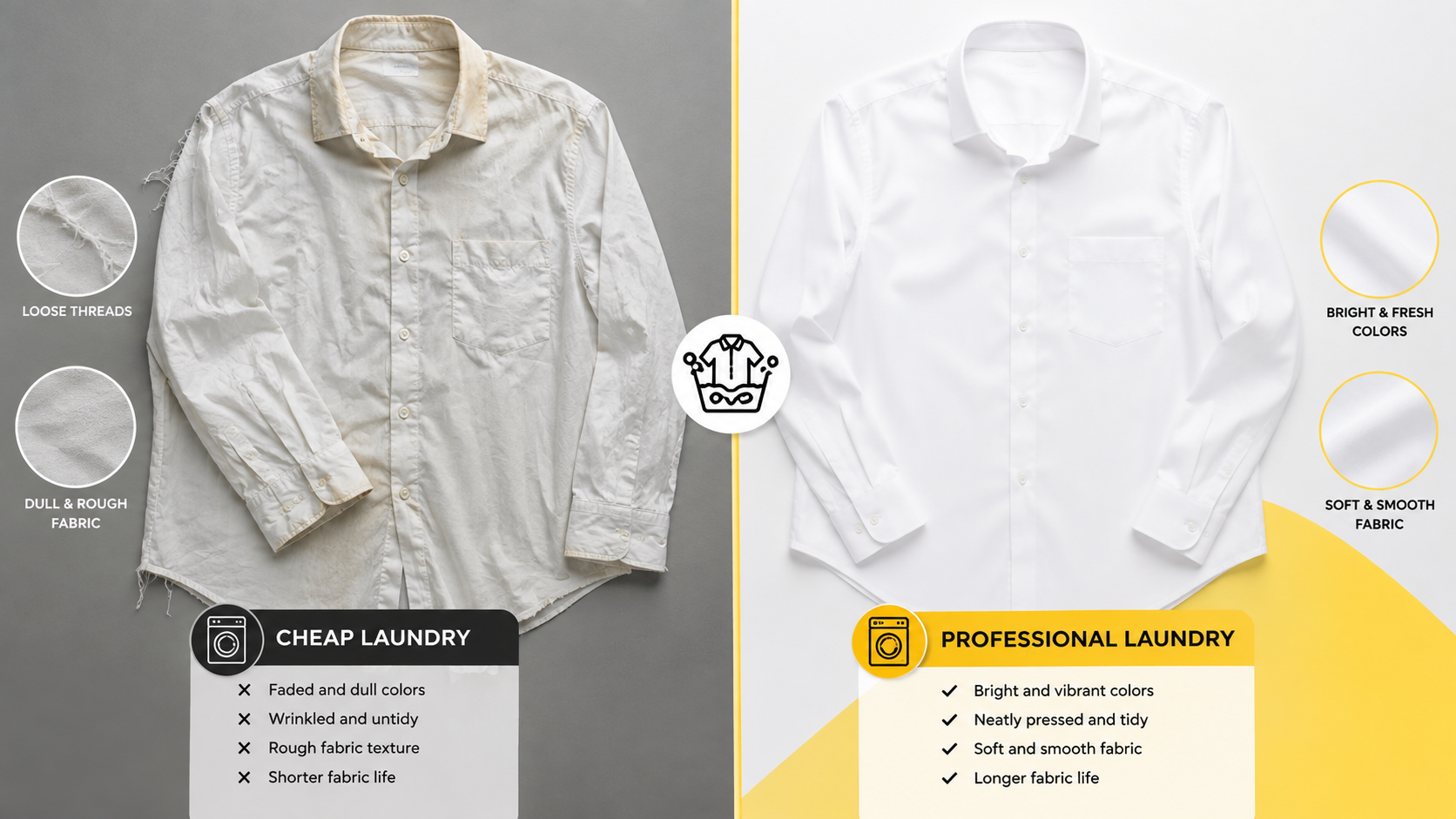 Cheap laundry vs professional laundry - Where does the difference show in clothes care